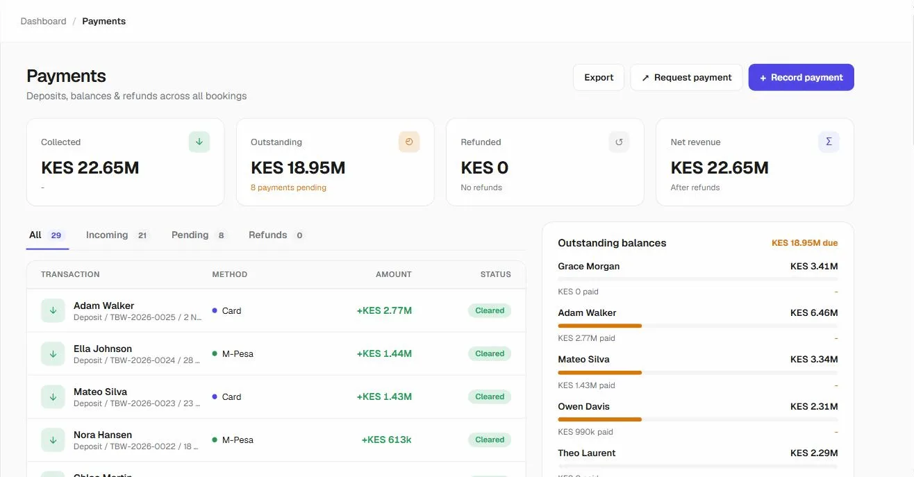 TBW payments: M-Pesa and card deposits matched to bookings